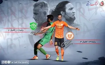 جدال دارا و ندار/ماشین در انتظار روشن شدن