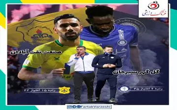 گل‌ گهر سیرجان- نفت آبادان؛ آیا سیرجانی‌ها به کرمانی‌ها خدمت می‌کنند؟