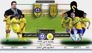 نفت آبادان -  پارس جنوبی جم ؛ جدال نفتی ها در بحران بی پولی