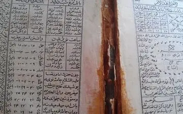 سکوت معنادار روحانیون برجسته؛ چرا خرافات و دعانویسی در جامعه رواج یافته است؟