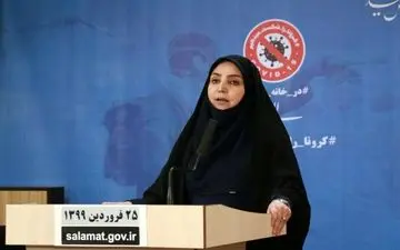 شهریه روزهای تعطیل خوابگاه‌‌های دانشگاهی اخذ نمی‌‌شود/ دانشگاه‌‌ها چه زمانی بازگشایی می‌‌شوند؟
