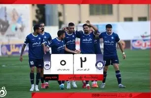 خلاصه بازی گل گهر 2 - چادرملو 0 + ویدئو
