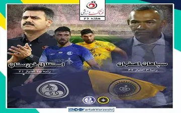 سپاهان- استقلال خوزستان؛ جنگ بقا و سومی پس از جنجال یک هوادار