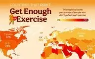 کم‌تحرک‌ترین مردم دنیا در کدام کشورها زندگی می‌کنند؟ جایگاه ایران در این جدول کجاست؟