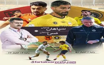 سپاهان- مس رفسنجان؛ سپاهان به دنبال تعقیب تراکتور و مس به فکر جدا شدن از قعر جدول