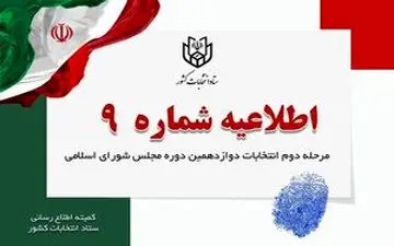 دارندگان شناسنامه بدون عکس می‌توانند رای دهند؟

