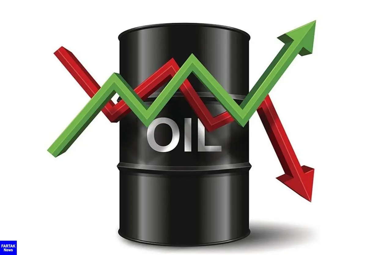 جمعه 15 تیر | قیمت نفت امروز با کاهش مواجه بود