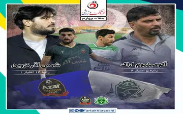 آلومینیوم اراک - شمس آذر قزوین؛ جنگ برندگان در اراک 