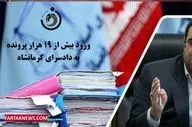 ورود بیش از ۱۹ هزار پرونده به دادسرای کرمانشاه 