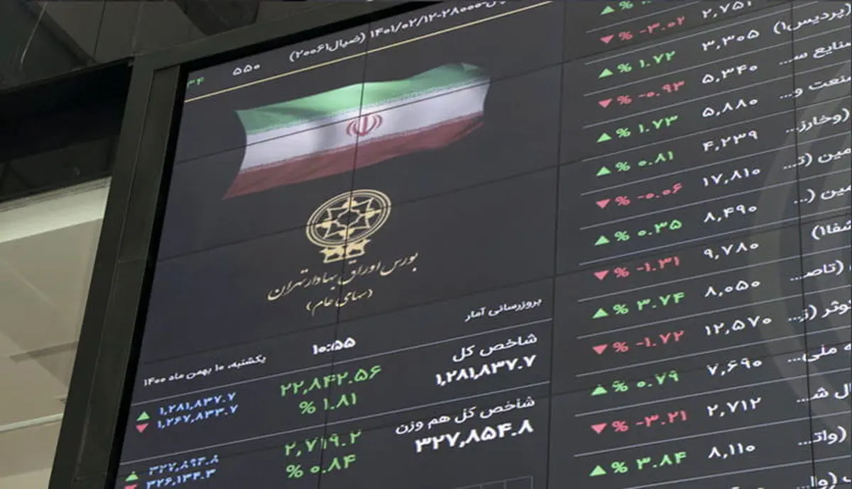 رکورد ارزش معاملات در یک ماه اخیر؛ شاخص بورس در کانال ٢ میلیون و ٥٠٠ هزار قرار گرفت