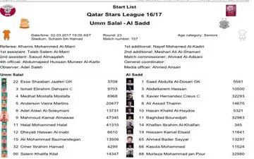 پورعلی‌گنجی در ترکیب مقابل ام صلال