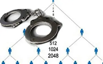 باورنکردنی/نفوذ پلیس تهران در شبکه های هرمی!