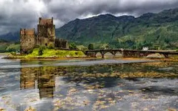 زیباترین کشور جهان کجاست؟