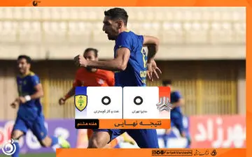 توقف سایپا در ایستگاه هشتم/ زور دو استقلالی معروف به هم نرسید