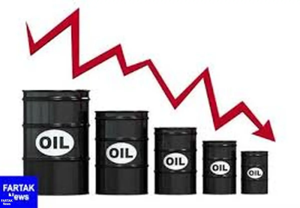  قیمت نفت در بازارهای جهانی اندکی کاهش یافت
