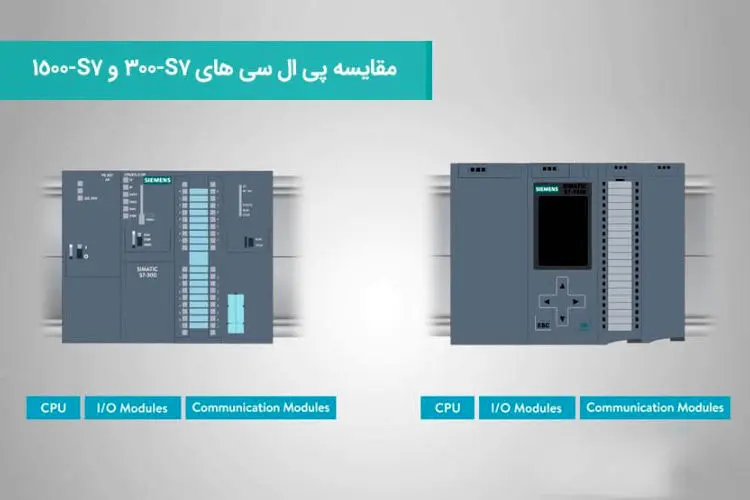 مزیت های پی‌ال‌سی های سری 1500 زیمنس در مقایسه با سری S7-300/400