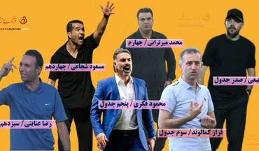 لیگ یک و معمای تساوی‌ها؛ اختلاف ۱۳ پله‌ای هوادار و صنعت نفت بدون باخت