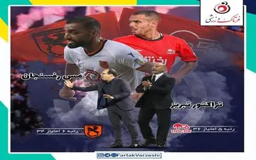 تراکتور - مس رفسنجان؛ جنگ برای پنجمی در تبریز