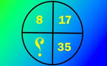 فکر میکنی با هوشی؟ بگو ببینم جای علامت سوال چه عددی باید باشه؟