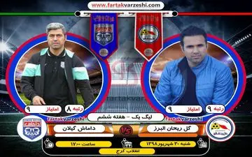 فراهانی در پی اثبات شایستگی/ نصرتی،تلاش برای رسیدن به ثبات