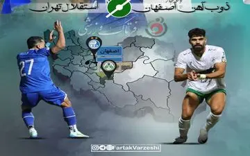 امشب فولادشهر می‌لرزد؛ استقلال برای رؤیای صدر می‌جنگد