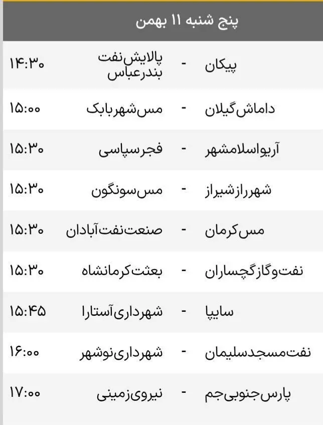 لیگ آزادگان؛ جنگ بر سر رتبه دوم