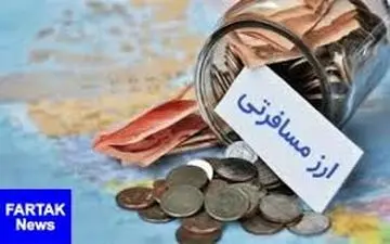  قیمت ارز مسافرتی امروز ۹۷/۱۱/۱۴ 