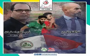 تراکتور- ذوب‌آهن؛ جنگ برای فرار از بحران در تبریز