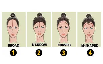 نوع پیشانی‌ات رو بگی، بهت میگم چه شخصیتی داری/ پیشانی بلندها خوش بحالشونه!