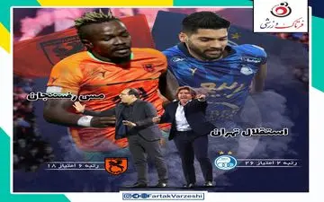 اختصاصی/ استقلال  - مس رفسنجان؛ مسیر صدر جدول از آزادی می‌گذرد