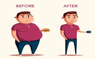 رژیم 20روزه کرفس و کاهش وزن باورنکردنی!