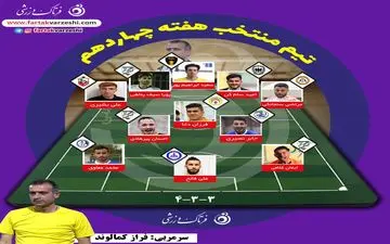 معرفی تیم منتخب هفته چهاردهم لیگ دسته یک 