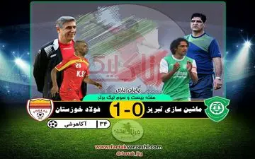 ماشین سازی 0 - فولاد 1؛ بازگشت امپراتور و سربازانش با دستانی پر از تبریز