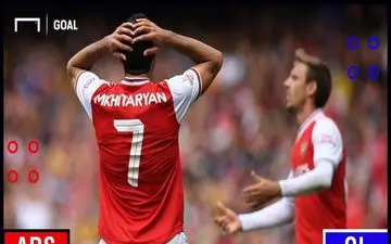 مخالفت رن فرانسه با پیشنهاد آرسنال و تاتنهام