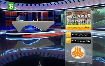 گفتگو با علی قلی‌زاده (بخش دوم) + فیلم