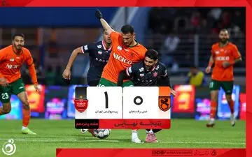 پرسپولیس صدر جدول را تصاحب کرد؛ برد خفیف سرخ‌پوشان در رفسنجان