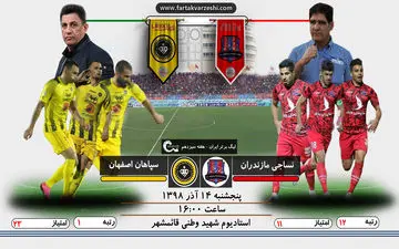 
قلعه نویی گول نخورد؛ مهاجمان نساجی در انتظار فرصتی برای درخشش
