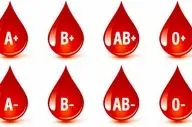 چند گروه خونی در انسان وجود دارد؟