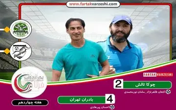 کامبک رویایی عاشوری وشاگردانش با طعم صدرنشینی 