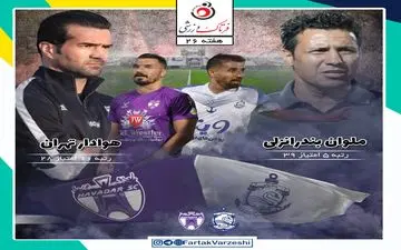 ملوان - هوادار؛ انتقام هوادار یا ادامه یکه تازی ملوان