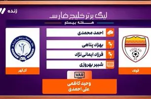 کارشناسی داوری فولاد - گل گهر + ویدئو