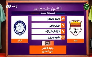 کارشناسی داوری فولاد - گل گهر + ویدئو