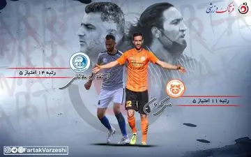 ۳ امتیاز از نان شب واجب تر برای فرزاد در جدال با ابراهیم