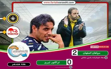 نقش جهان اصفهان همچنان از لیگ برتر قربانی میگیرد/یاران خطیبی هم در مقابل سپاهان زمین گیر شدن