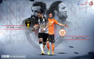 جدال مدعی صعود با تیم بحران زده! 