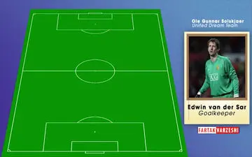 
تیم منتخب تاریخ منچستریونایتد از نگاه سولسشر