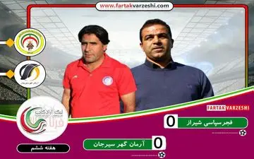 خلاصه بازی فجرسپاسی 0 - 0 آرمان گهر + فیلم