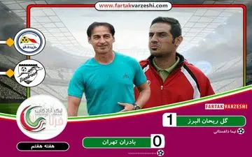 منیعی از بحران خارج شد/بادران از صدر فاصله گرفت/ داور سر شاگردان عاشوری را برید! 