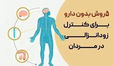 درمان زودانزالی بدون دارو | معرفی ۵ روش مؤثر و طبیعی