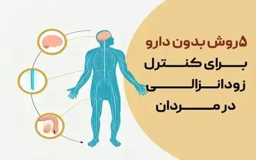 درمان زودانزالی بدون دارو | معرفی ۵ روش مؤثر و طبیعی
